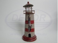 MF6202 Candlesticks